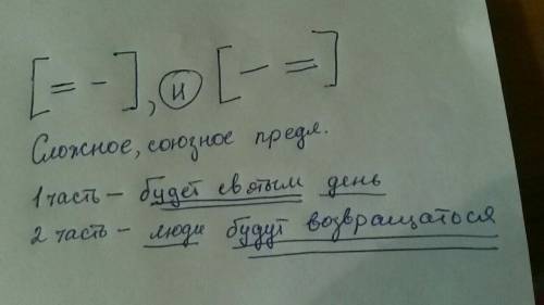 Для нашей родины всегда будет святым день 9 мая, и всегда люди мысленно будут возвращаться к маю 194