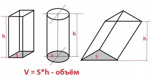 Объм прямоугольного параллелепипеда равен v cm3, стороны его основания равны 7 см и 5 см, а высота -