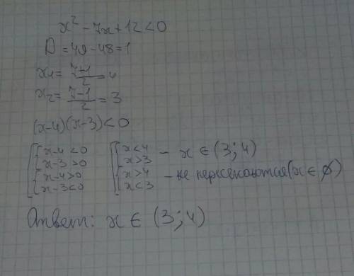 Подскажите , на каком рисунке изображено множество решений неравенства x^2 -7x+12< 0?