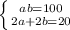 \left \{ {{ab=100} \atop {2a+2b=20}} \right