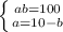 \left \{ {{ab=100} \atop {a=10-b}} \right