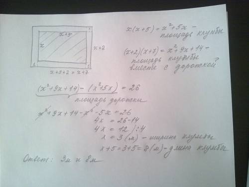 Клумба прямоугольной формы окружена дорожкой, ширина которой 1 м. площадь дорожки 26 м2. найдите сто