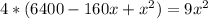 4*(6400-160x+x^2)=9x^2