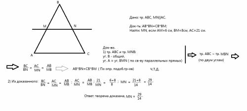 Втреугольнике abc мn || ac. а) докажите ab*bn=cb*bm. б) найдите mn, если am=6см,вм=8см,ас=21см