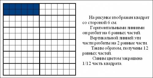Начерти начерти в тетради квадрат со стороной 6 см. разбей его на 6 равных квадратов. раздели каждый