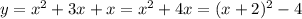 y=x^2+3x+x=x^2+4x=(x+2)^2-4