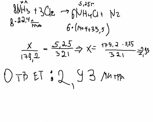 Какой объём аммиака(н.у.)необходимо взять для получения хлорида аммония массой 5.25г.?
