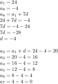 a _{1} =24 \\ a _{8} =-4 \\ a _{8} =a _{1} +7d \\ 24+7d=-4 \\ 7d=-4-24 \\ 7d=-28 \\ d=-4 \\ \\ a _{2} =a _{1} +d=24-4=20 \\ a _{3} =20-4=16 \\ a _{4} =16-4=12 \\ a _{5} =12-4=8 \\ a _{6} =8-4=4 \\ a _{7} =4-4=0 \\