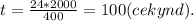 t = \frac{24*2000}{400}= 100(cekynd).