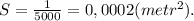 S = \frac{1}{5000} = 0,0002(metr^2).