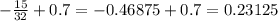 -\frac{15}{32}+0.7=-0.46875+0.7=0.23125