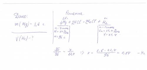 По . в соляной кислоте растворили магний массой 3.6 грамм. определите v выделяемого водорода.
