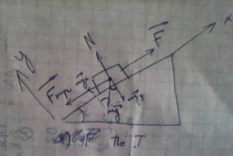 Тело массой 10 кг тянут по наклонной плоскости вверх под углом 45° с ускорением 2 м/с. коэффициент т