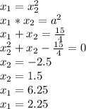 x_1=x_2^2\\ x_1*x_2=a^2\\ x_1+x_2=\frac{15}{4}\\x_2^2+x_2-\frac{15}{4}=0\\x_2=-2.5\\x_2=1.5\\x_1=6.25\\x_1=2.25