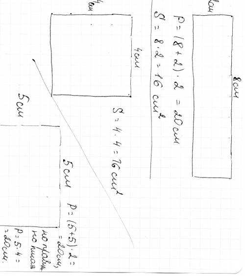 Нарисуй прямоугольник, одна строна которого 8 см, а другая- 2 см. вычисли площадь и периметр этого п
