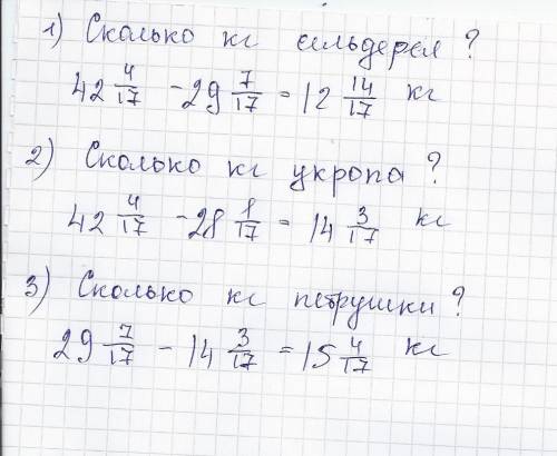 Фермер привёз на рынок 42целые четыре семнадцатых кг. зелени - петрушки, укропа и сельдерея. петрушк