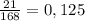 \frac{21}{168}=0,125