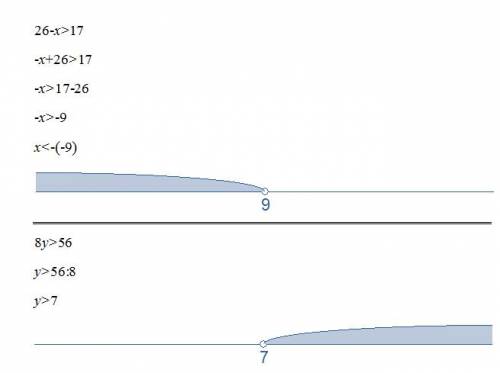 Покажи расположение решений неравенств на координатном луче 26-х> 17 8у> 56