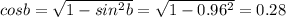 cos b=\sqrt{1-sin^2 b}=\sqrt{1-0.96^2}=0.28