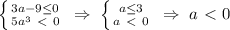 \left \{ {{3a - 9 \leq 0} \atop {5a^3 \ \textless \ 0}} \right. \ 	\Rightarrow \ \left \{ {{a \leq 3} \atop {a\ \textless \ 0}} \right. \ 	\Rightarrow \ a \ \textless \ 0