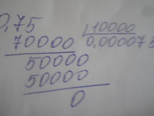 40,005: 127=0,315 9,607: 10=0,9607 14,706: 1000=0,014706 0,0142: 100=0,000142 0,75: 10,000=0,000075