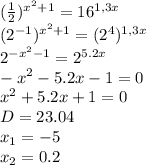 (\frac{1}{2})^{x^2 +1}=16^{1,3x}\\ (2^{-1})^{x^2 +1}=(2^4)^{1,3x}\\ 2^{-x^2 -1}=2^{5.2x}\\-x^2-5.2x-1=0\\ x^2+5.2x+1=0\\ D=23.04\\x_1=-5\\x_2=0.2