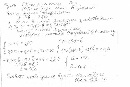 Сколько 5-ти процентногои сколько 10-ти процентного растворов соли нужно взятьчтобы получить 280 г 8