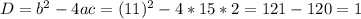 D=b^2-4ac=(11)^2-4*15*2=121-120=1