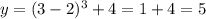 y=(3-2)^{3}+4 = 1+4 = 5