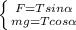 \left \{ {{F=Tsin\alpha} \atop {mg=Tcos\alpha}} \right