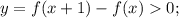 y=f(x+1)-f(x)0;