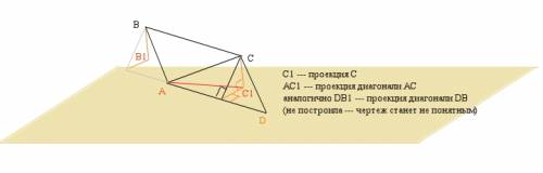 Нужен только рисунок к не могу ! 1)в параллелограмме авсд точка а и д лежат на данной плоскости, а д