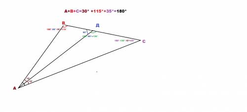 Втреугольнике авс угол а равен 30, ad биссектриса угла а,угол adb равен 50,найдите градусную меру b