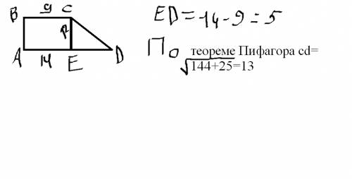 Найдите большую боковую сторону прямоугольной трапеции,основы которой = 9 см и 14 см а высота 12 см