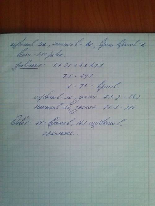 Взоомагазине 497 золотых рыбок. среди них шубункинов вдвое, а телескопов вчетверо больше, чем вуалех