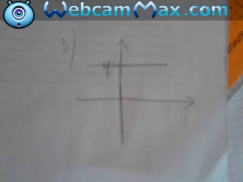 Постройте график функции: а) y = -2x+7, б) y = -2x, в) y = 4