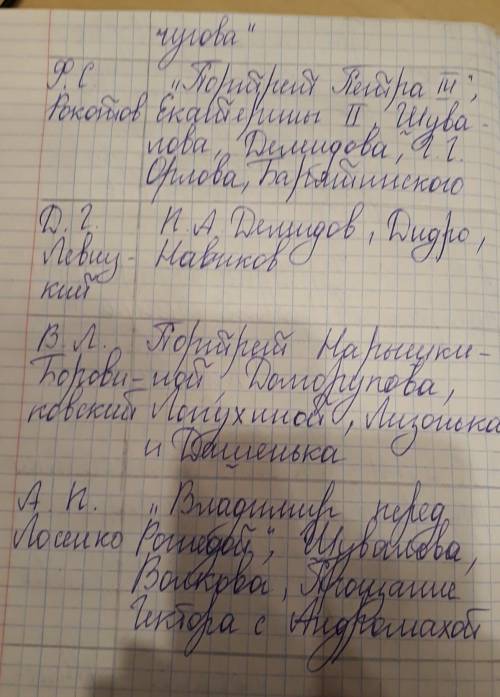 Таблица по по параграфу живопись и скульптура. 98 . автор/прозведения/характеристика.