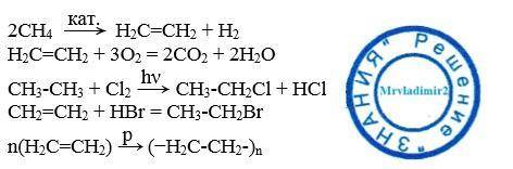 Напишите цепочки превращения 1. этан - этен 2. этен - углекислый газ 3. этан - хлорэтан 4. этен - бр