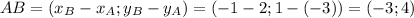 AB=(x_B-x_A;y_B-y_A)=(-1-2;1-(-3))=(-3;4)