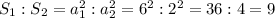 S_1:S_2=a^2_1:a^2_2=6^2:2^2=36:4=9