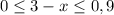 0 \leq 3 - x \leq 0,9