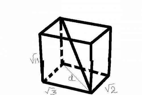 Найдите диагональ параллелепипеда если его измерения равны а sqrt2, а sqrt 3, а sqrt 11.наглядно изо