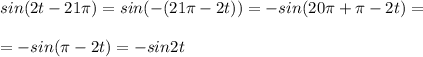 \displaystyle sin(2t-21 \pi )=sin(-(21 \pi -2t))=-sin(20 \pi + \pi -2t)=\\\\=-sin( \pi -2t)=-sin2t