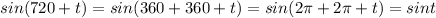 \displaystyle sin(720+t)=sin(360+360+t)=sin(2 \pi +2 \pi +t)=sint