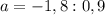 a= -1,8:0,9