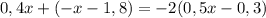 0,4x+(-x-1,8)= -2(0,5x-0,3)