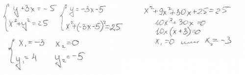 Решите систему уравнений : у+3х=-5 х²+у²=25