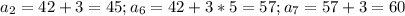 a_2=42+3=45; a_6=42+3*5=57; a_7=57+3=60