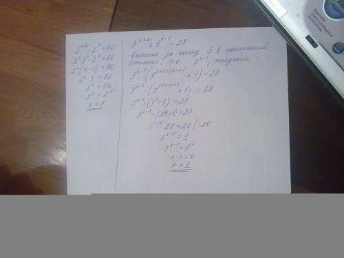 Объясните как решаються уравнения типa: 2^(x+2) -2^x=96 (для тех кто не понял: два в степени икс + д