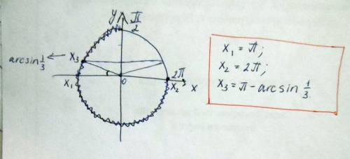 3sin² x=cos(3п\2+х) вас сегодня достану) тупому гуманитарию)